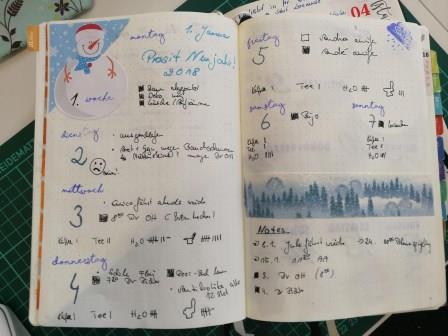 Woche 1-18